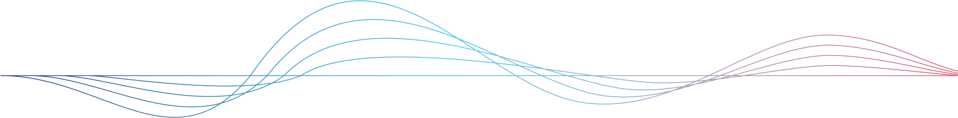 Wave Divider